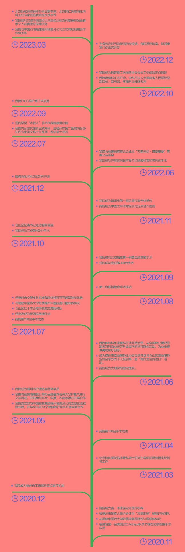 大事記2023.jpg